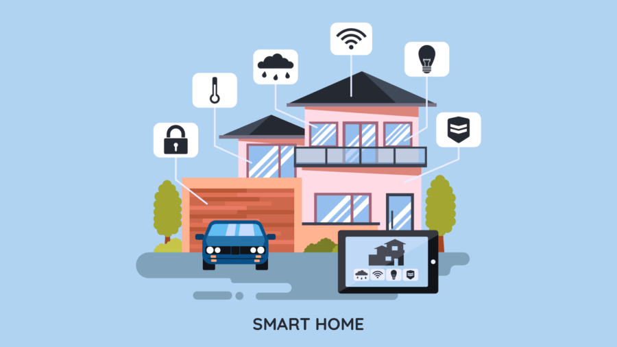 infografica Smart Home